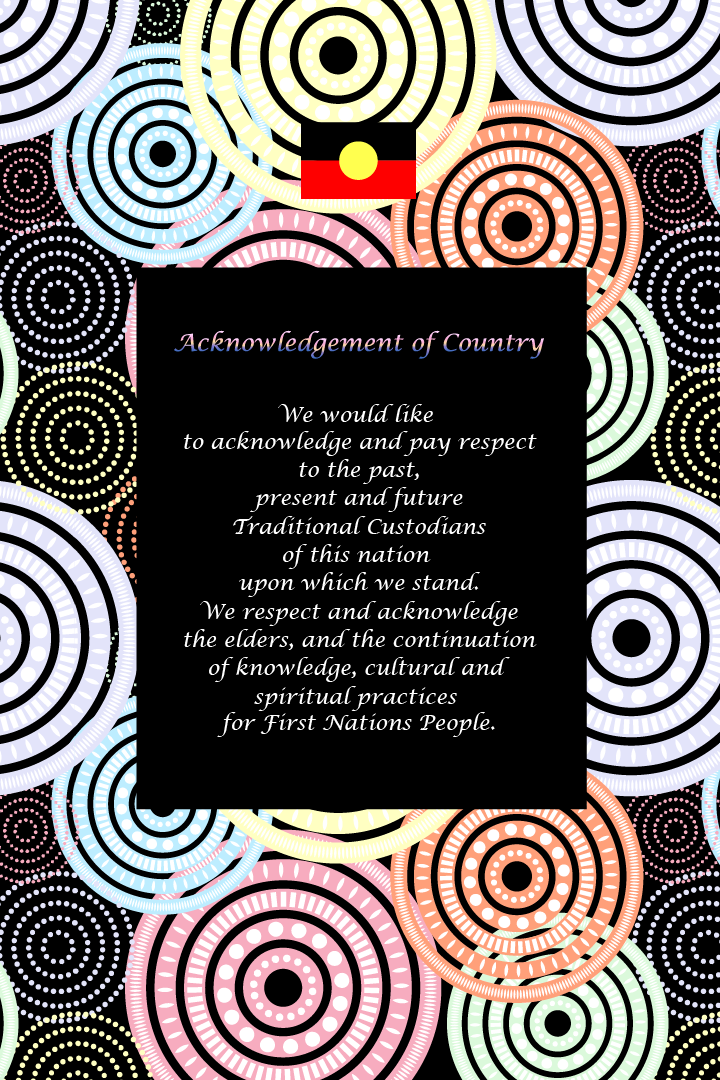 Miyay - Acknowledgement of Country - Wall Decals
